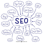 seo